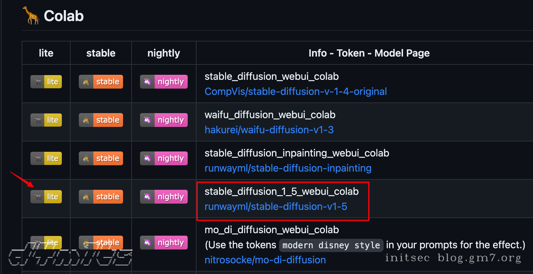 github